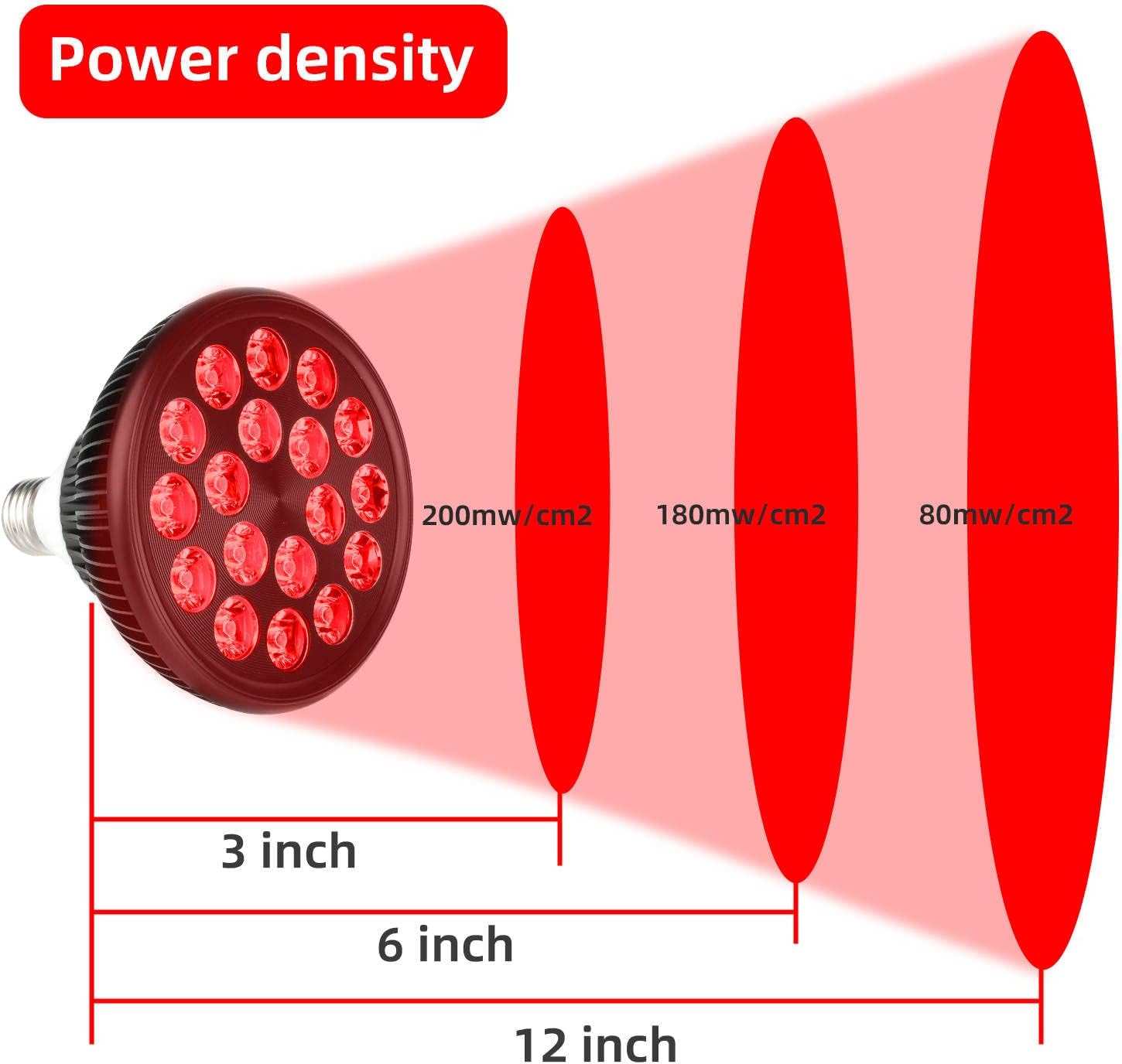 Red Therapy Light lamp 54 W 18 LED with Light Socket, Dual Chips Red 660 and Near Infrared 850nm Bulbs