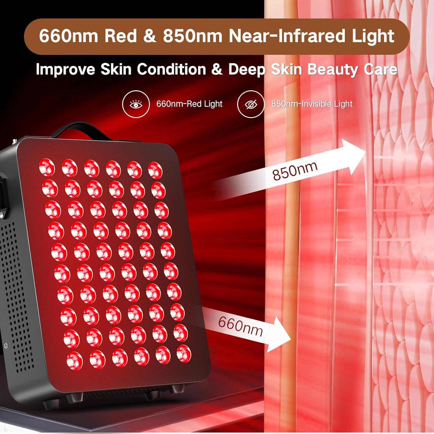 Red Light Therapy, Dual Chip Clinical Grade with 60 LEDs Device, High Power Near-Infrared Panels at 660nm/850nm, Timer Function for Body, Pain Relief, Face, Improve Sleep, Skin Health, (Black)