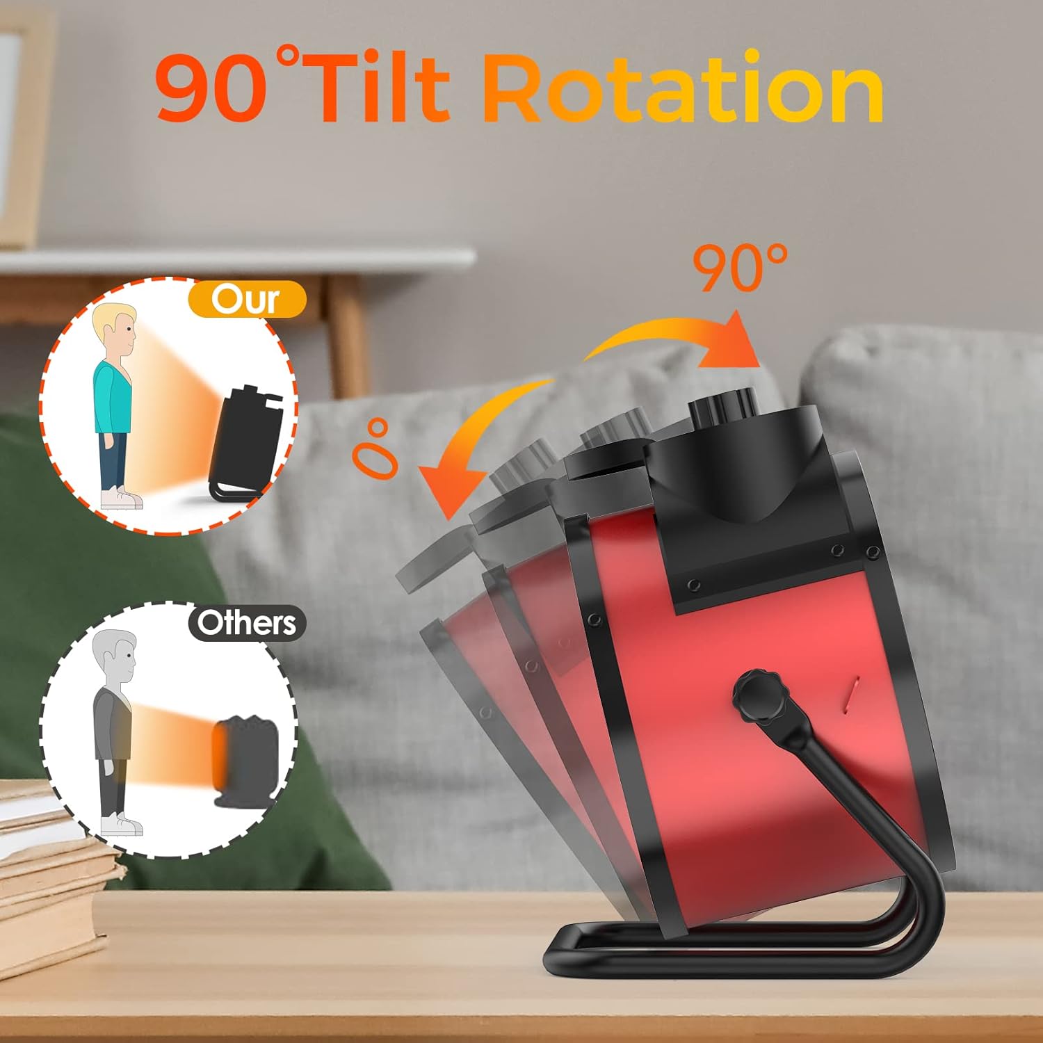 Space Heaters for Indoor Use, 1500W PTC Electric Heater with 90°Adjustable Angle, Fast Safety Heat, Small Portable Heater for Office Home (Red)