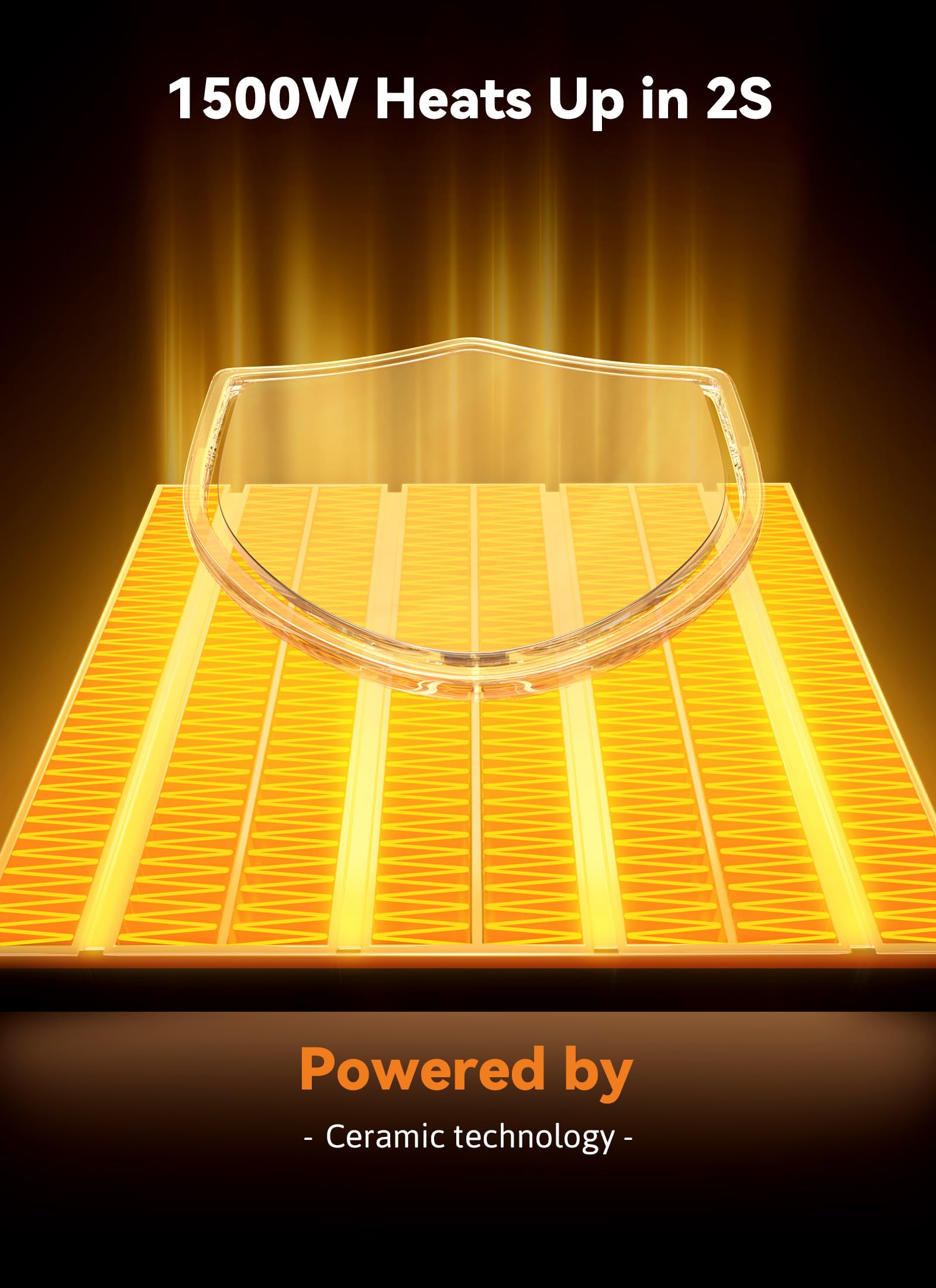 GiveBest Space Heater, 1500W Electric Portable Heaters for Indoor Use, Remote, 4 Mode, Timer, ECO Mode, PTC Ceramic Fast Safety Heat for Bedroom Office Home