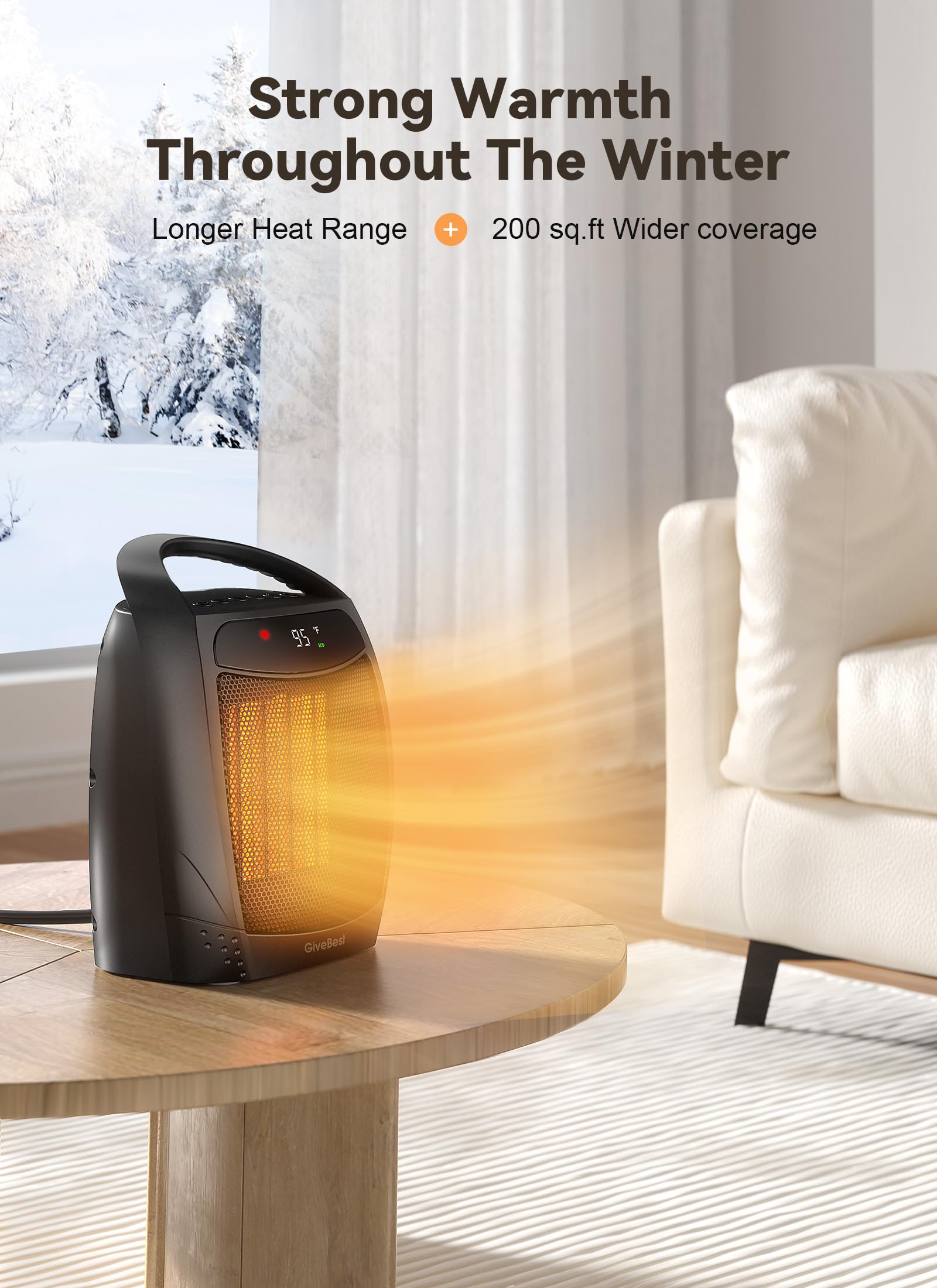 GiveBest Space Heater, 1500W Electric Portable Heaters for Indoor Use, Remote, 4 Mode, Timer, ECO Mode, PTC Ceramic Fast Safety Heat for Bedroom Office Home